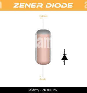 vector design of Zener diode with its symbol Stock Vector