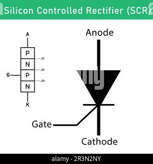 vector illustration of silicon controlled rectifier showing its junctions , pinouts on white background Stock Vector