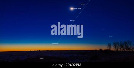 A panorama of the waning crescent moon above Venus and Mercury in the pre-dawn sky, Canada. Stock Photo