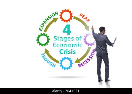 Illustration of four stages of crisis Stock Photo - Alamy