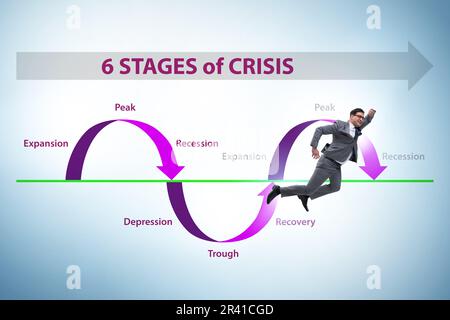 Illustration of six stages of crisis Stock Photo