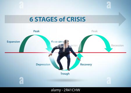 Illustration of six stages of crisis Stock Photo