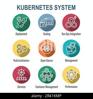 Kubernetes Development and Environment Icon Set Stock Vector