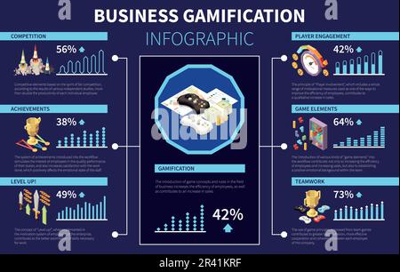 Isometric business gamification player engagement competition teamwork infographic on dark blue background vector illustration Stock Vector