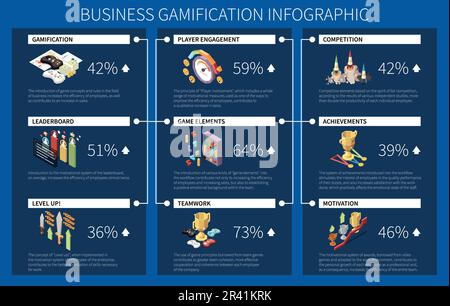 Business gamification competition teamwork motivation achievements infographic with percentage and text isometric vector illustration Stock Vector