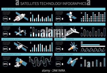 Satellite technology isometric infographics with different types of spacecrafts and percentage vector illustration Stock Vector