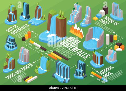 Waterfall infographic set with national park symbols isometric vector illustration Stock Vector