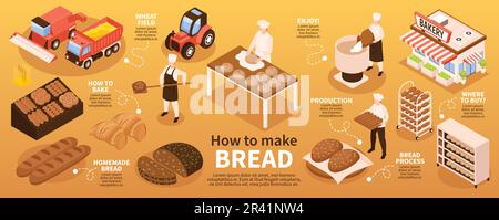 Bread production infographic set with homemade bread symbols isometric vector illustration Stock Vector