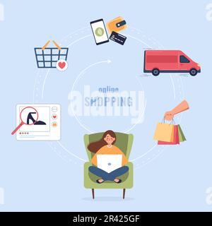 Shopping people flat infographic composition with round diagram of searching payment and delivery icons and text vector illustration Stock Vector