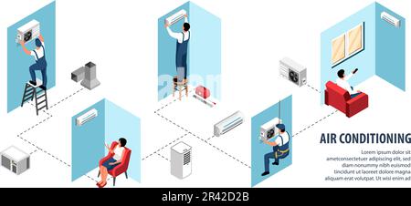 Air conditioning isometric flowchart with house climate devices installation vector illustration Stock Vector