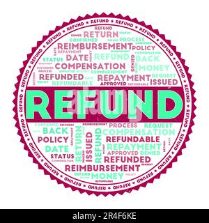 REFUND word image. Refund concept with word clouds and round text. Nice colors and grunge texture. Amazing vector illustration. Stock Vector