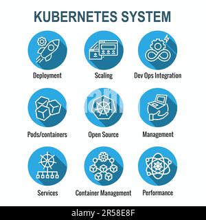 Kubernetes Development and Environment Icon Set Stock Vector