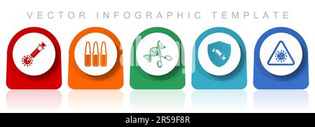 Covid-19 icon set, flat design miscellaneous colorful icons such as vaccine, ampule, dna, shield and flu for webdesign and mobile applications, infogr Stock Vector