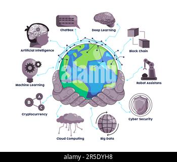 Hand digital software modern future innovation tech infographic internet concept of machine learning cyber security Stock Vector