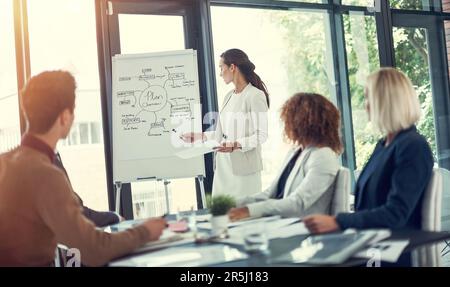 We need to connect our companys objectives to measurable results. a businesswoman giving a presentation to her colleagues in the boardroom. Stock Photo