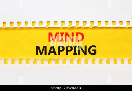 Mind mapping symbol. Concept words Mind mapping on beautiful yellow paper on beautiful white background. Business, support, motivation, psychological Stock Photo