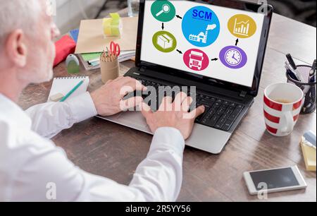Scm concept shown on a laptop screen Stock Photo