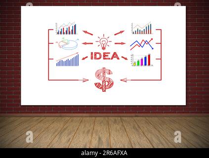 poster with idea concept hanging on red brick wall Stock Photo