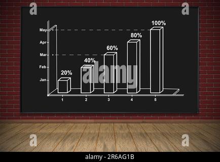 blackboard with drawing chart hanging on red brick wall Stock Photo