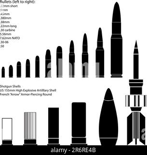 Bullets, shells, and explosives - vector silhouette set Stock Vector