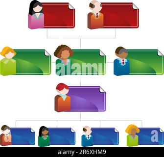 A 3D organizational chart based upon a diversity of its employees. Stock Vector