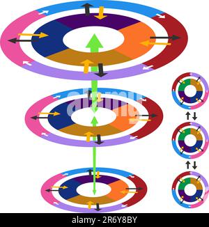 3D process circle diagram with rotating arrows Stock Vector Image & Art ...