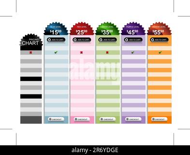 An image of a starburst pricing chart. Stock Vector