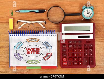drawing website scheme in notebook and red calculator Stock Photo