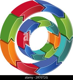 3D Process circle diagram with rotating arrows for business cycle. Stock Vector