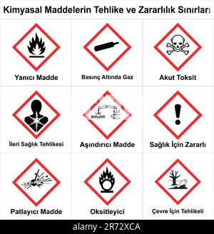 Turkish Harmonized Classification and Labeling System of Chemicals vector on white background. Warning hazard vector. Stock Vector