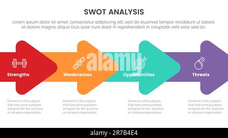 swot analysis concept with symmetric balance box table for infographic ...