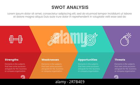 swot analysis concept with for infographic template banner with square ...