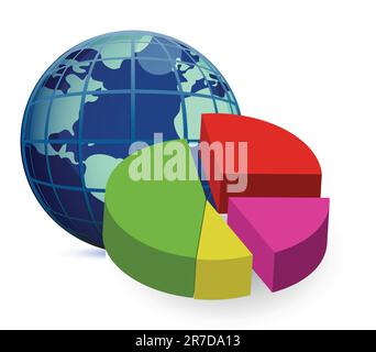 World globe and a 3D global financial economy pie chart Stock Vector