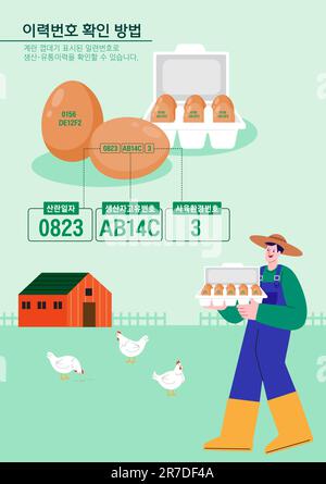 animal products traceability vector illustration Stock Photo