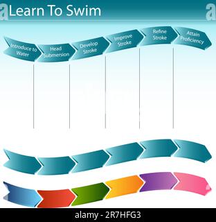 An image of a learning to swim slide. Stock Vector