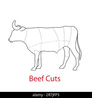 Scheme of the template - beef cuts. Stock Vector