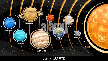 Vector illustration of Solar System, collection of cut out illustrations 8 planets rotating on orbits around sun, solar system with round celestial bo Stock Vector