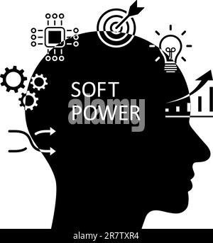 Soft power skills icons as a corporate business development concept Stock Vector