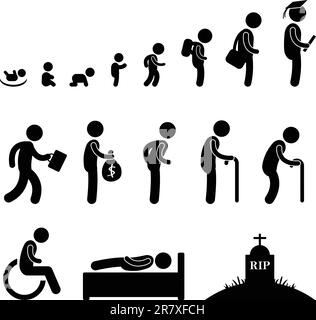 Human life cycle in pictogram style. Stock Vector