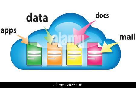 Cloud computing concept with docs, data, apps, mail in the cloud. Vector illustration Stock Vector