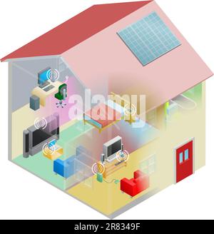 A home internet network with wireless and computing devices connected in a home group local area network. Stock Vector