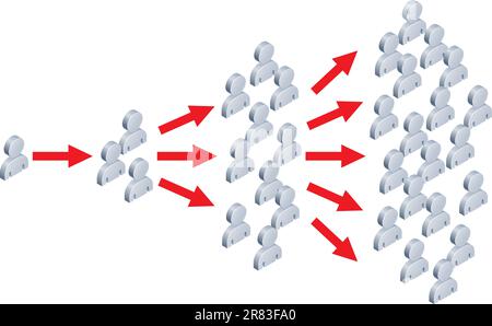 Illustration of something spreading to lots of people, like an idea going viral on the internet or in viral marketing. Stock Vector