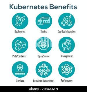 Kubernetes Development and Environment Icon Set Stock Vector