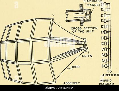 'Elements of acoustical engineering' (1940) Stock Photo