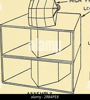 'Elements of acoustical engineering' (1940) Stock Photo