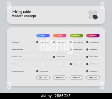 Pricing table. Spreadsheet with subscription feature, compare and order element with options and advantages. Vector infographic template design. Basic Stock Vector