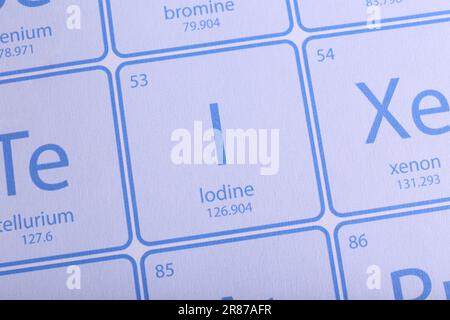 Symbol Iodine on periodic table of elements as background, top view Stock Photo