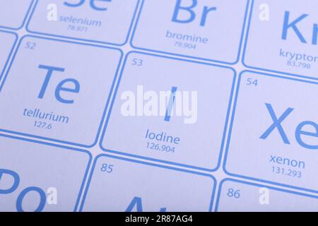 Symbol Iodine on periodic table of elements as background, closeup Stock Photo