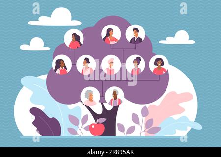 Family tree vector illustration. Cartoon genealogy chart with portraits of happy relatives in round frames on tree branches, love and reunion of three generations in infographic connection flowchart Stock Vector