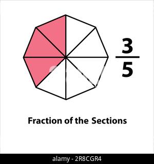 three by five. Fraction of the divided into slices. Fractions for Vector flat outline icon. isolated on white background. illustration. Stock Vector